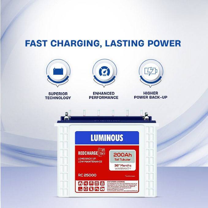Product Image | Luminous