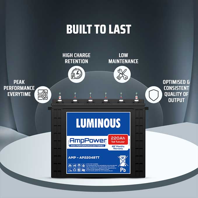 Product Image | Luminous