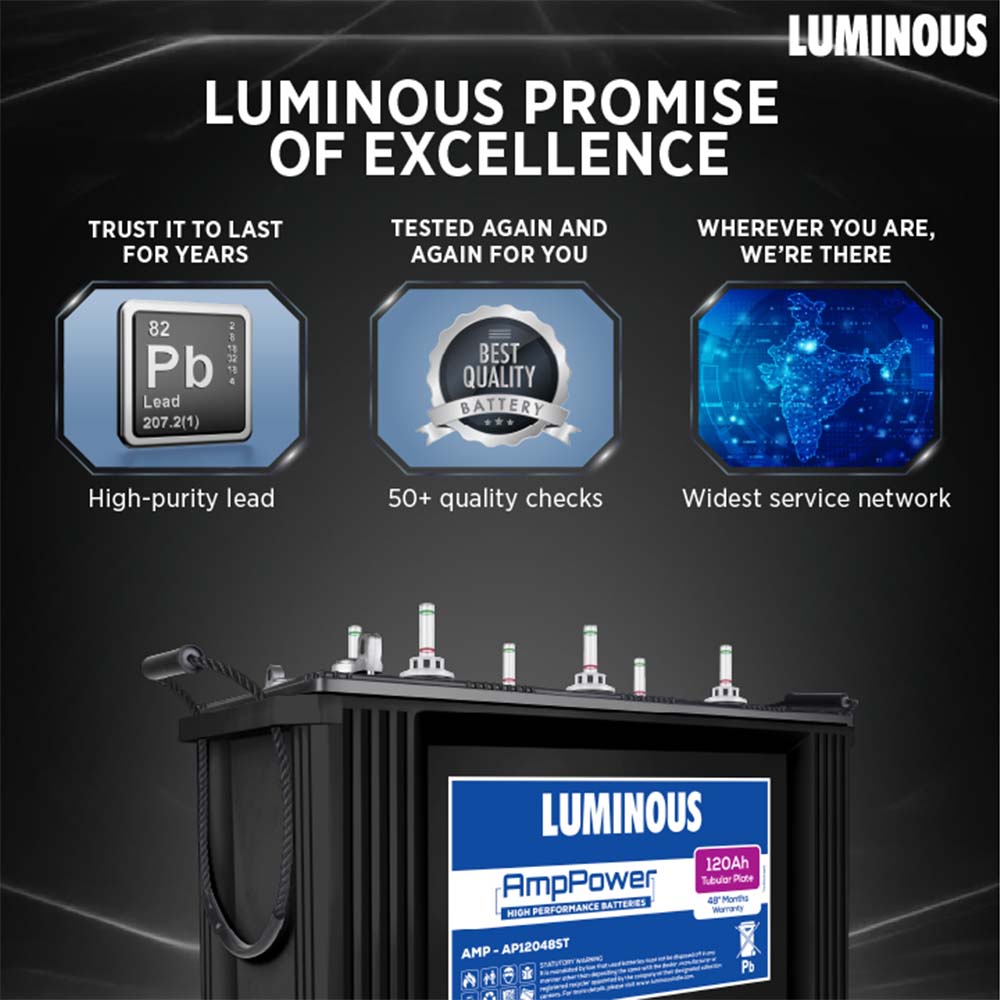 Product Image | Luminous