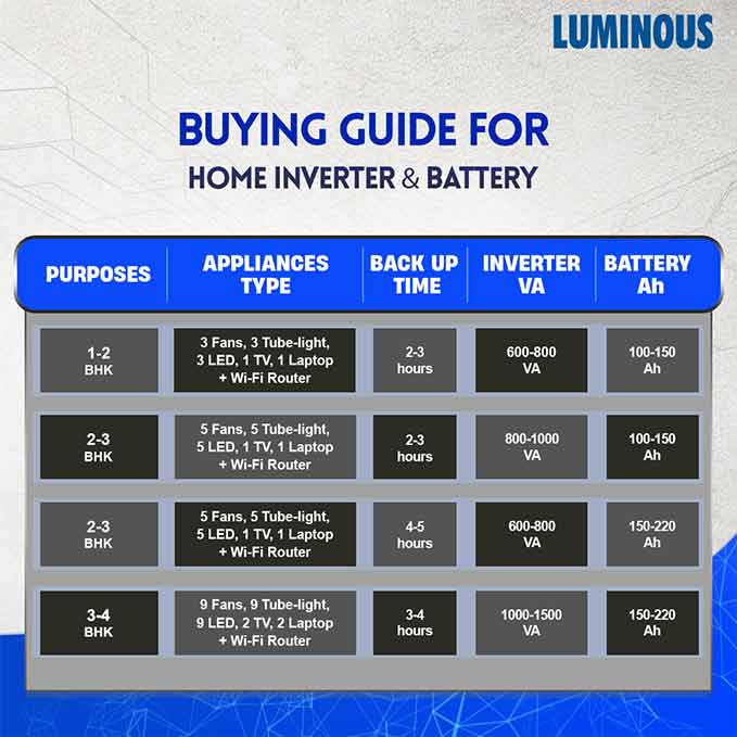 Product Image | Luminous