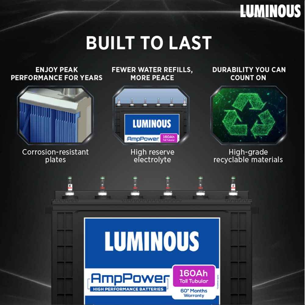 Product Image | Luminous