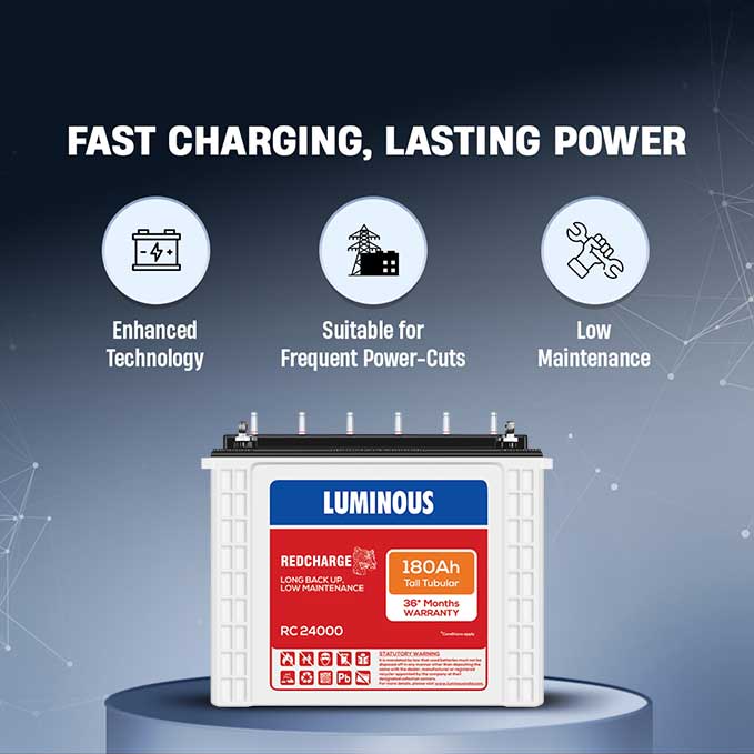 Product Image | Luminous