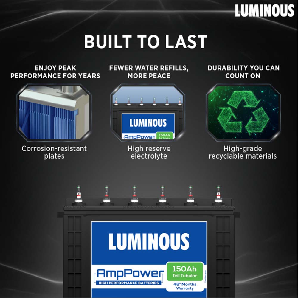 Product Image | Luminous