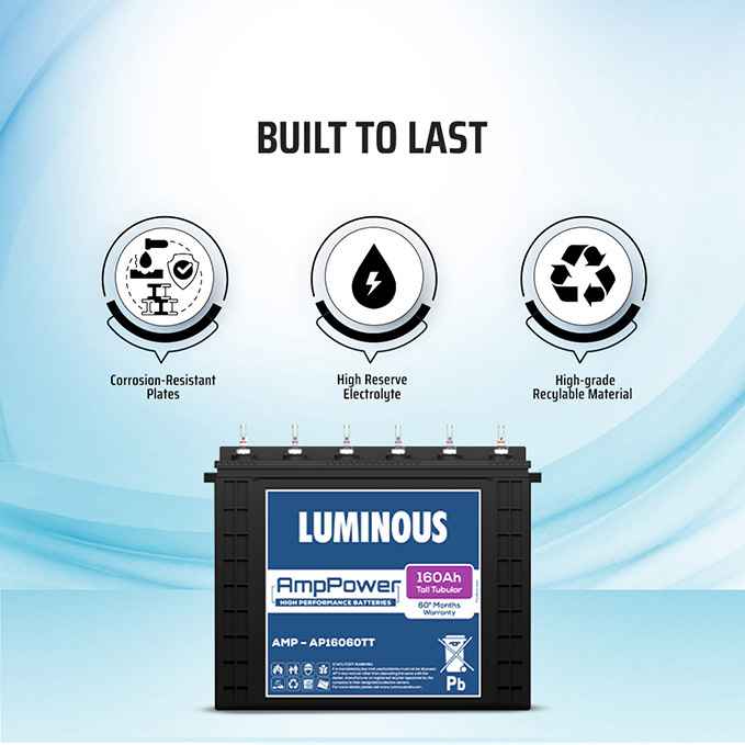 Product Image | Luminous
