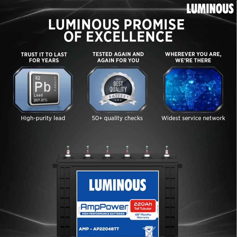 Product Image | Luminous