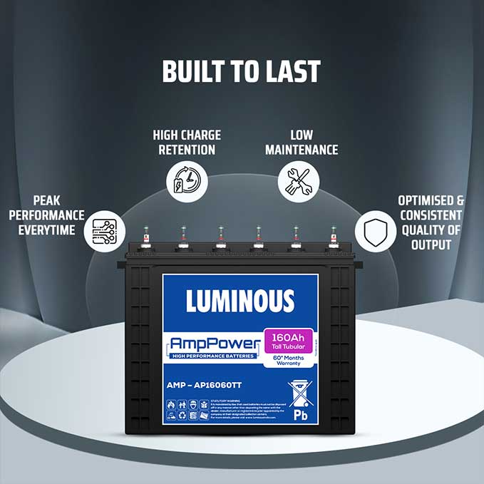 Product Image | Luminous
