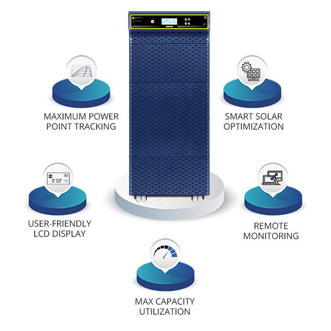 Product Image | Luminous