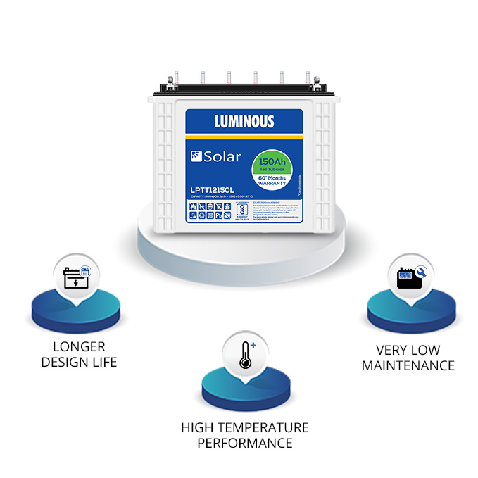 Product Image | Luminous