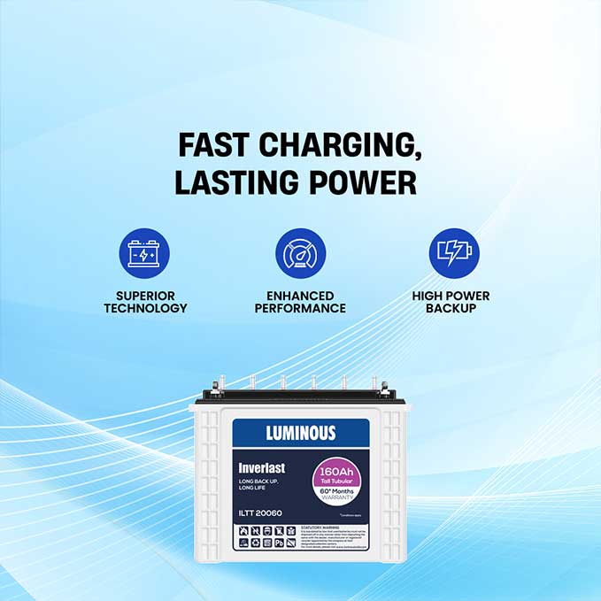 Product Image | Luminous
