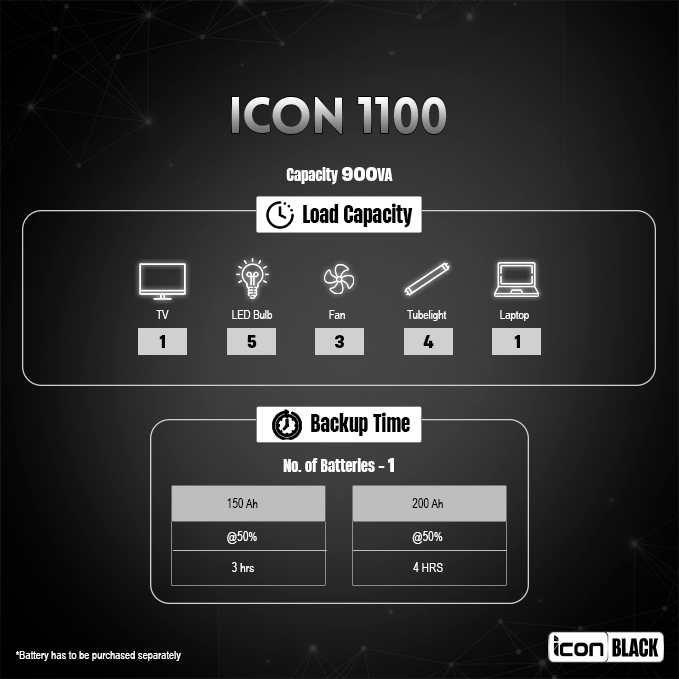 Product Image | Luminous