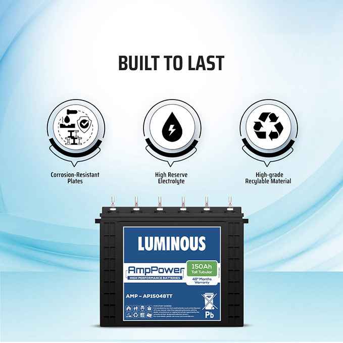 Product Image | Luminous