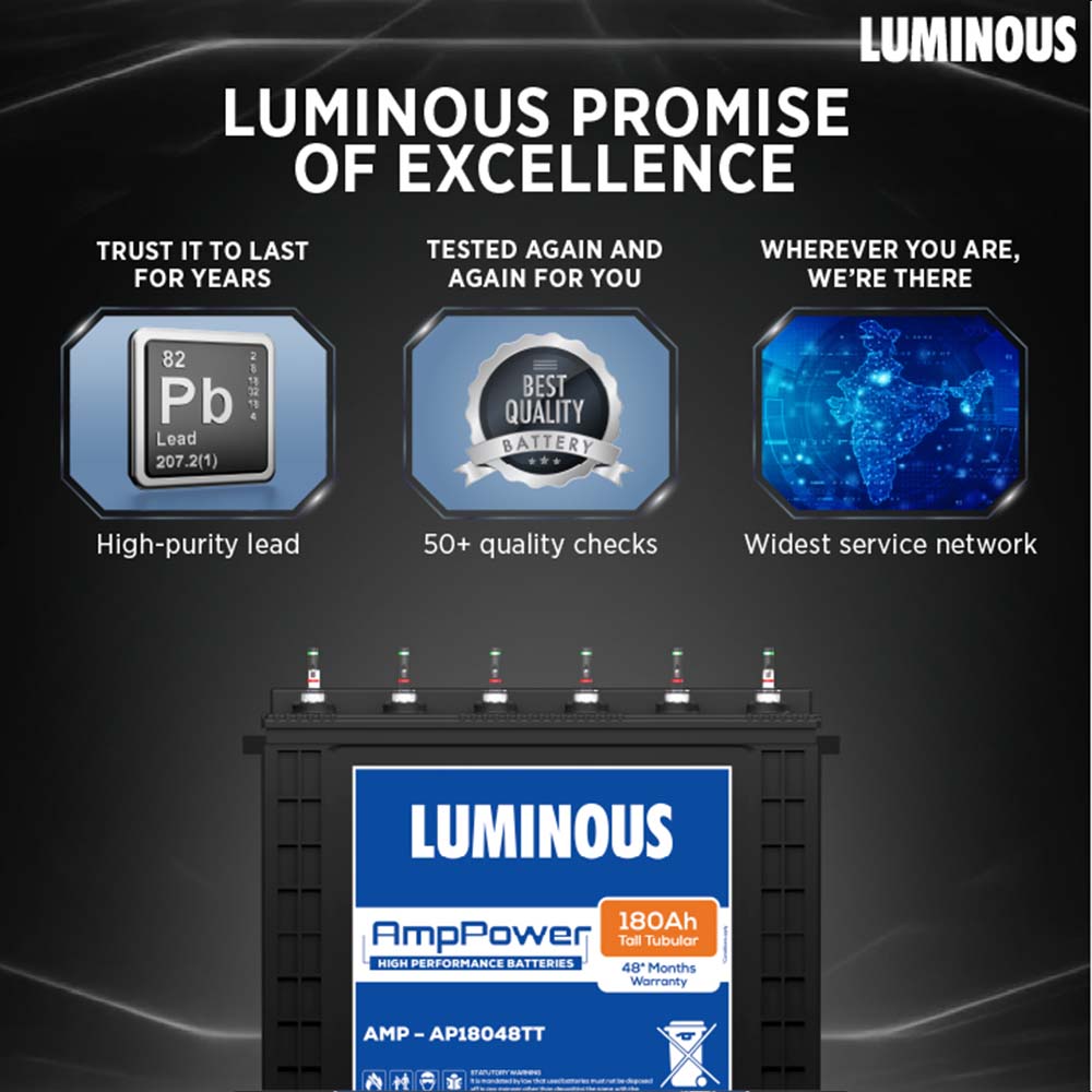 Product Image | Luminous