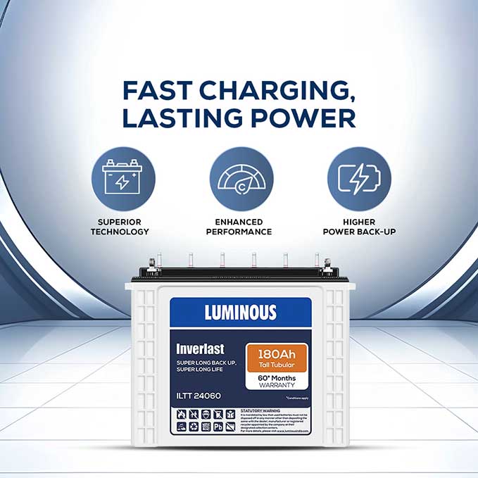 Product Image | Luminous