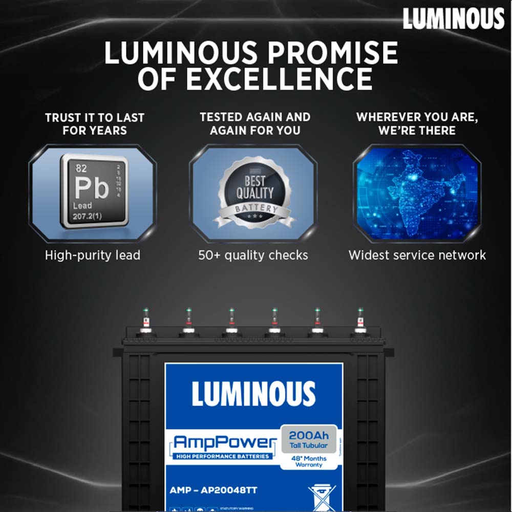 Product Image | Luminous