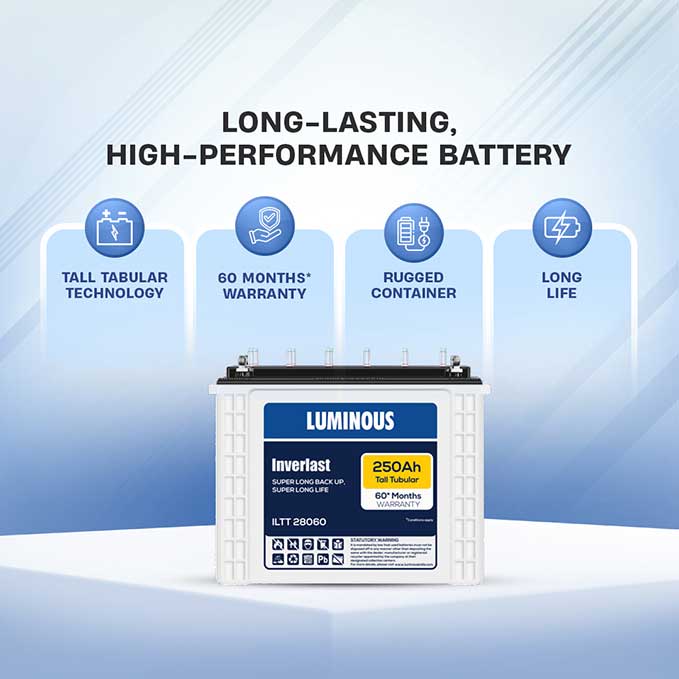 Product Image | Luminous