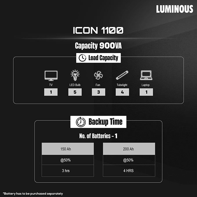 Product Image | Luminous