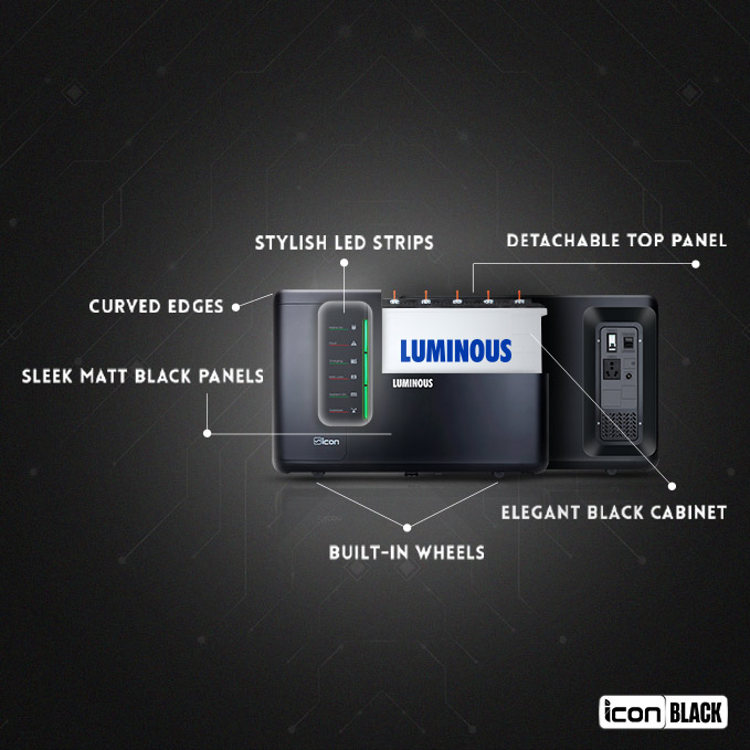 Product Image | Luminous