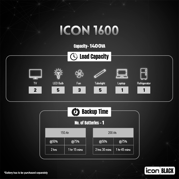 Product Image | Luminous