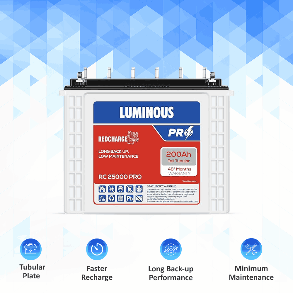 Product Image | Luminous
