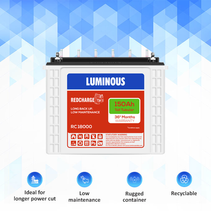 Product Image | Luminous
