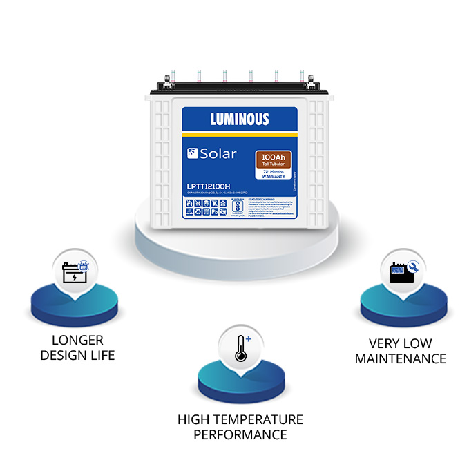 Product Image | Luminous