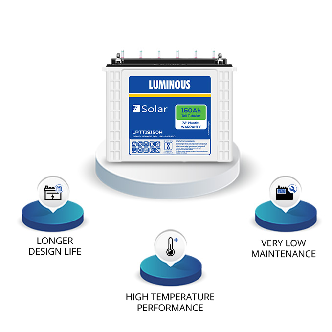 Product Image | Luminous