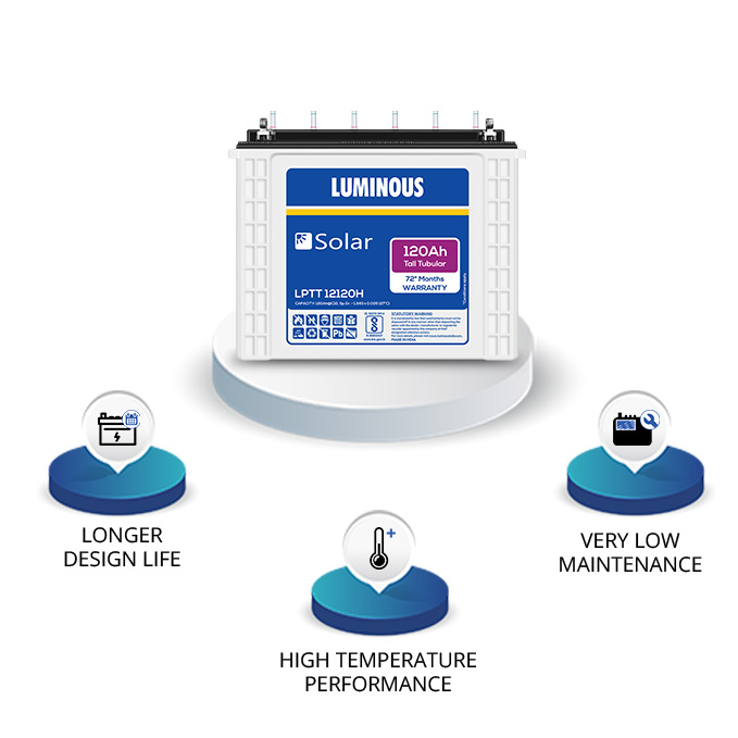 Product Image | Luminous