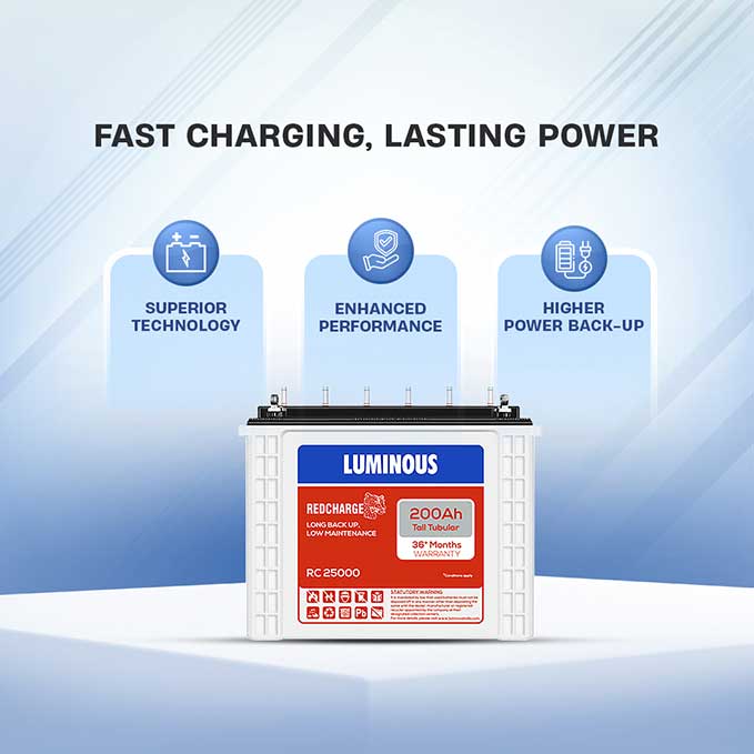 Product Image | Luminous