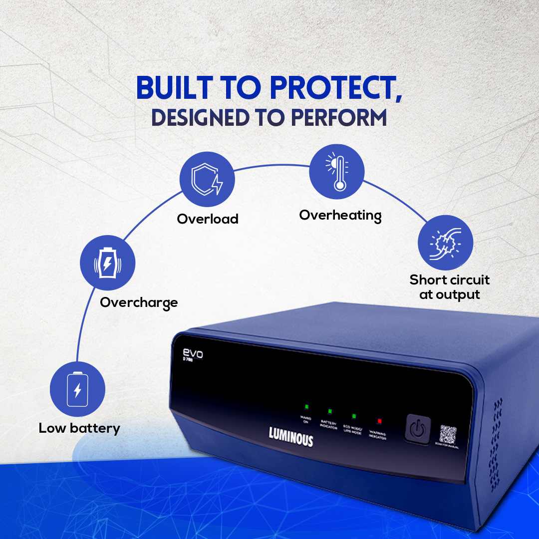 Product Image | Luminous