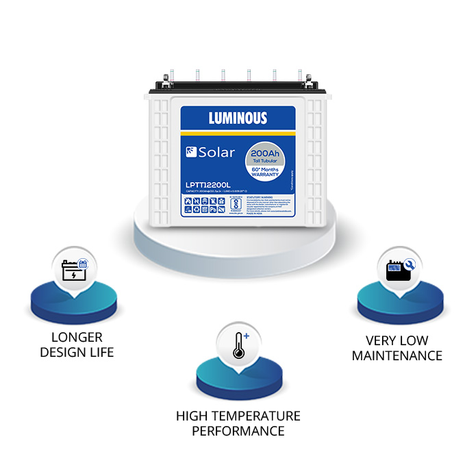 Product Image | Luminous