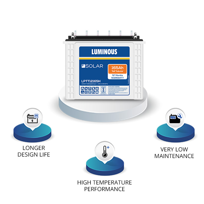Product Image | Luminous