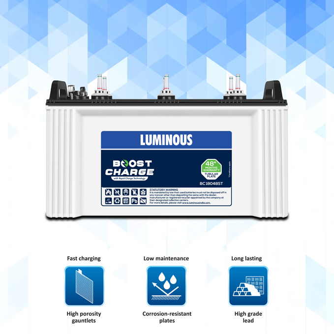 Product Image | Luminous