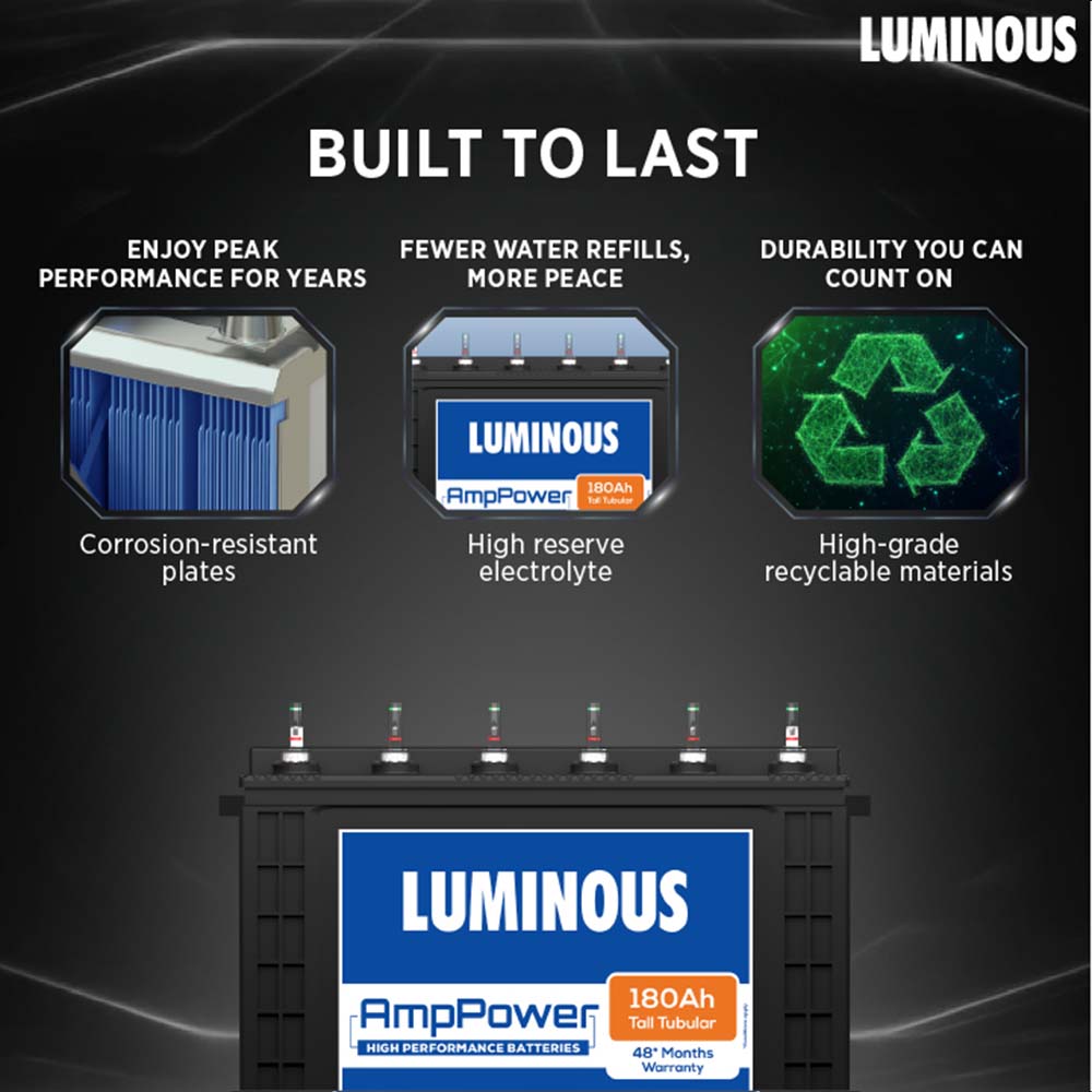 Product Image | Luminous