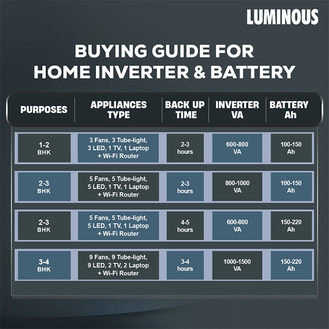 Product Image | Luminous