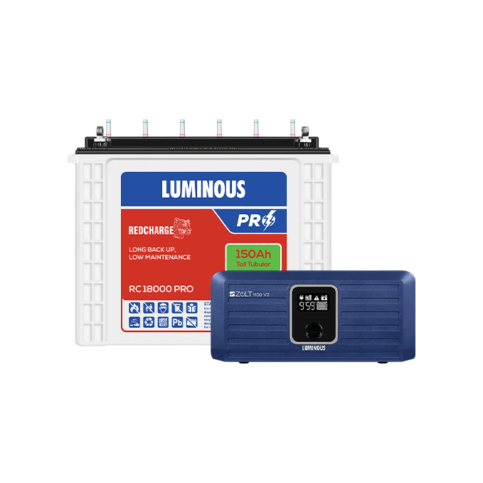 Product Image | Luminous