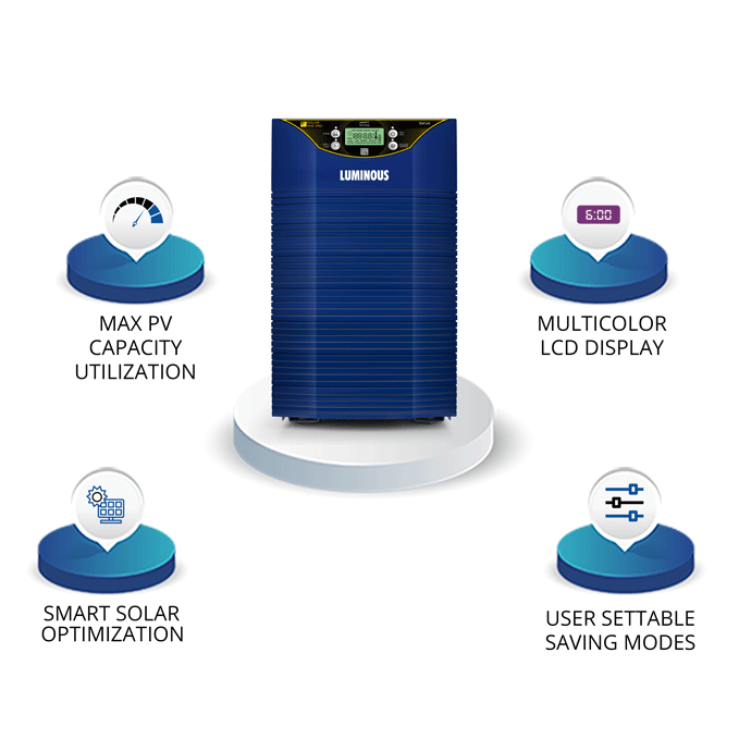 Product Image | Luminous