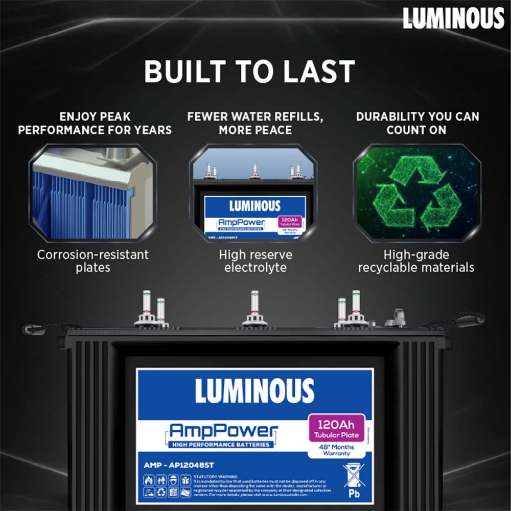 Product Image | Luminous