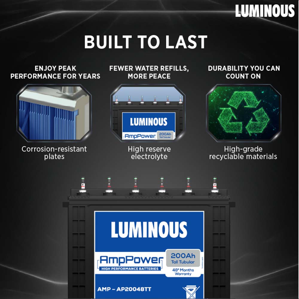 Product Image | Luminous