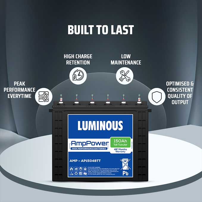 Product Image | Luminous