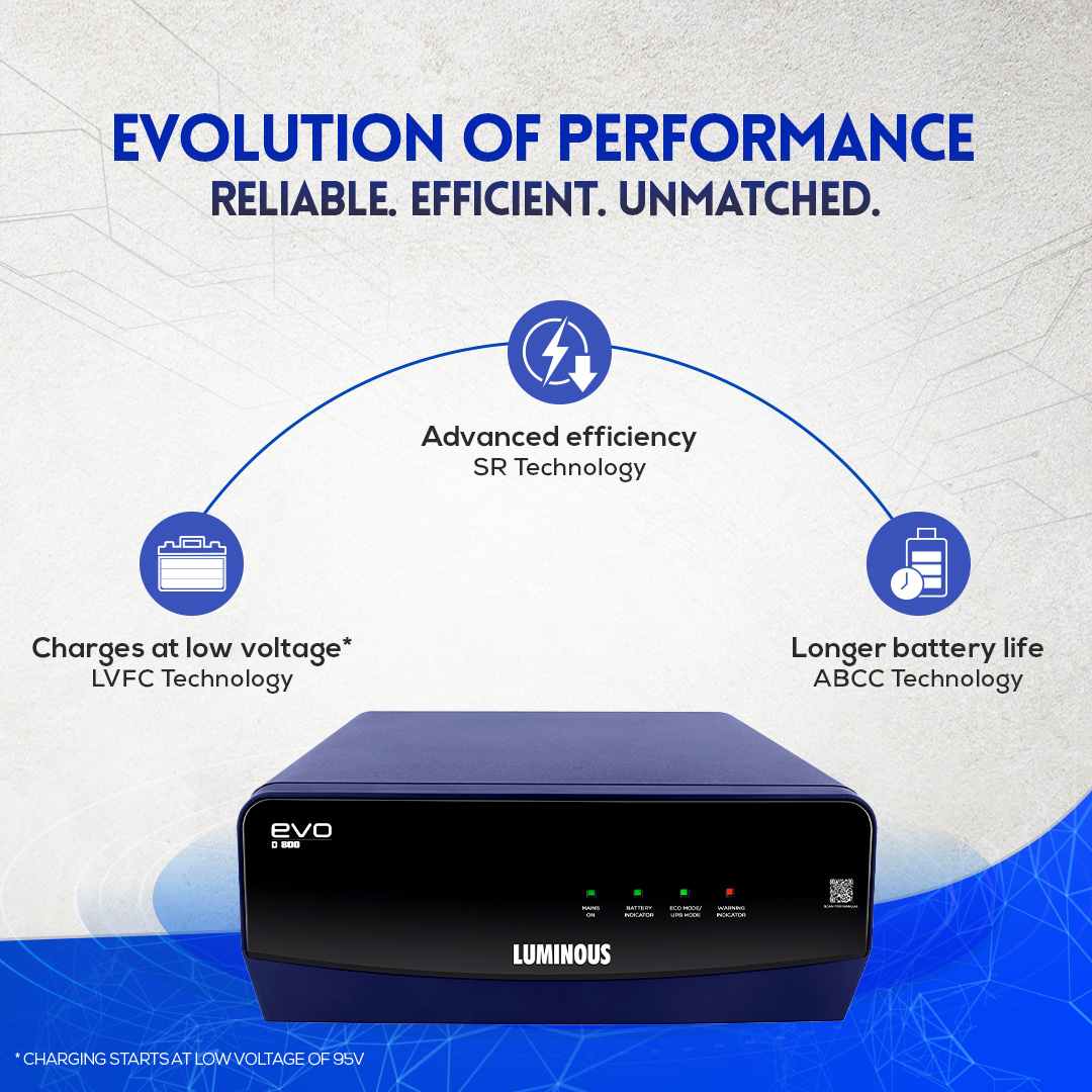 Product Image | Luminous