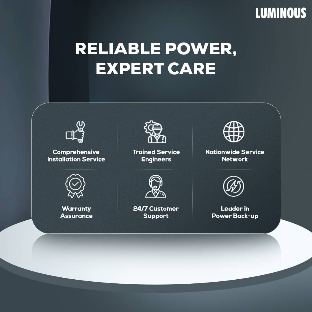 Product Image | Luminous