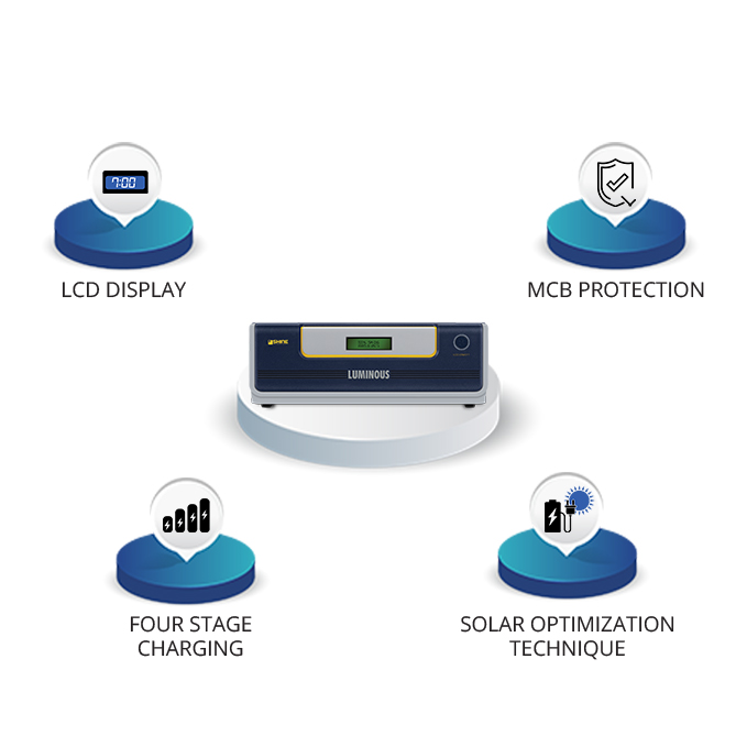 Product Image | Luminous