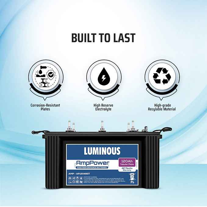 Product Image | Luminous
