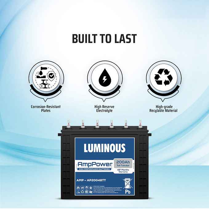 Product Image | Luminous
