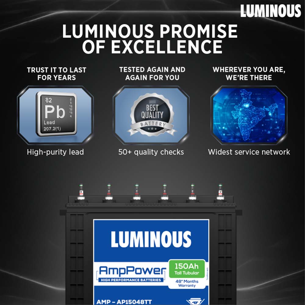 Product Image | Luminous