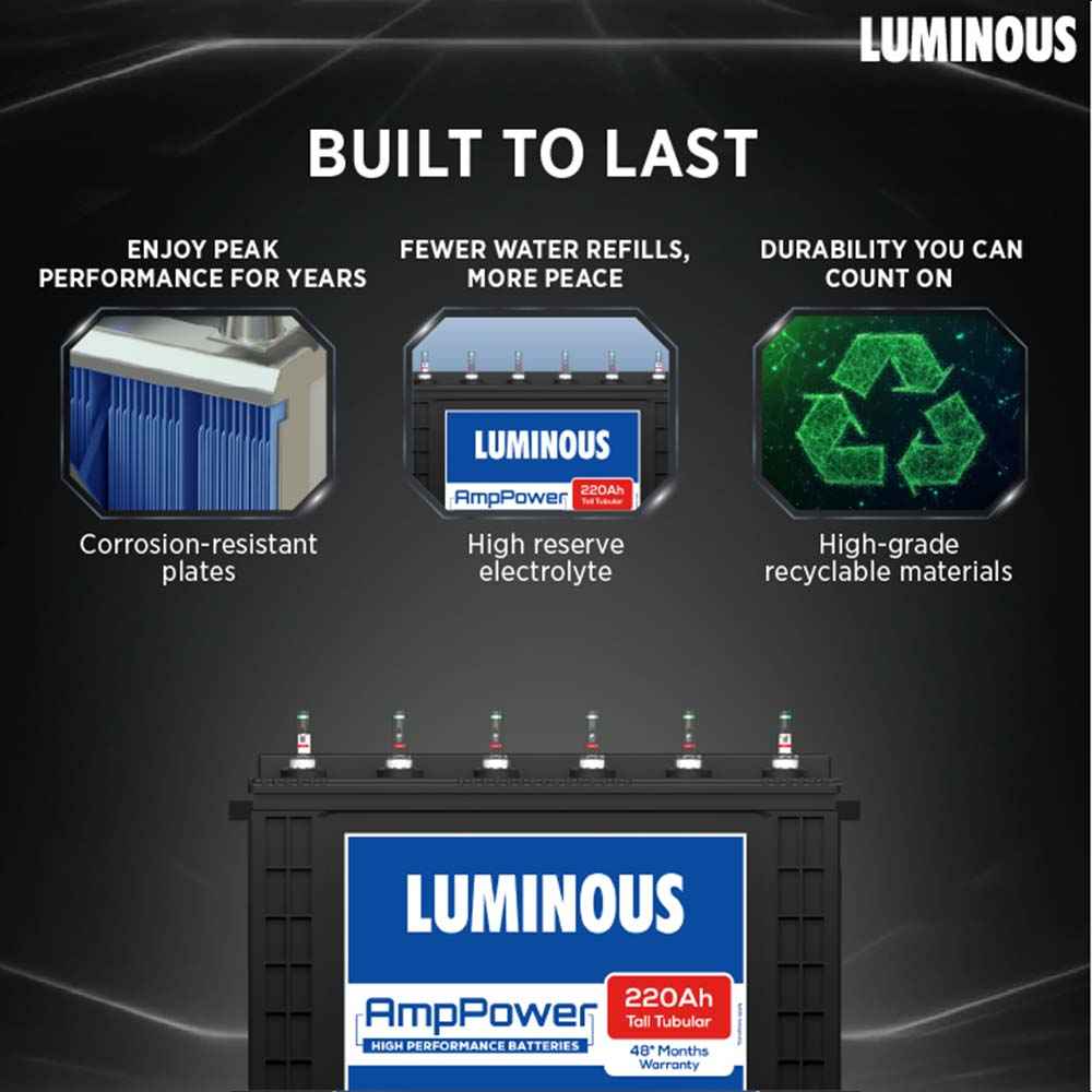 Product Image | Luminous